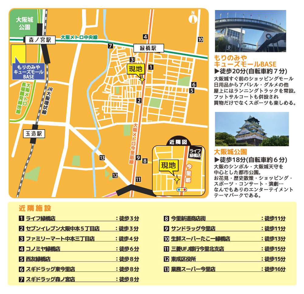 Access